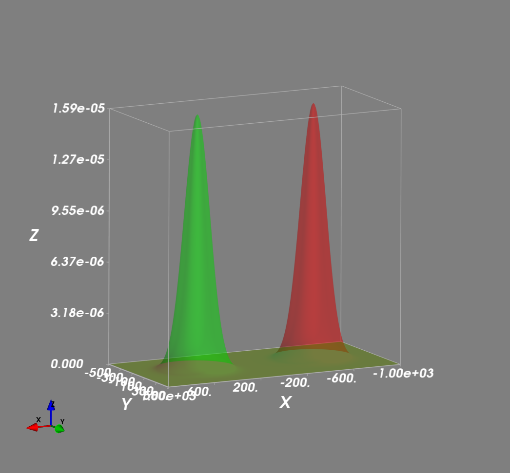 ../_images/gm_test_result.png